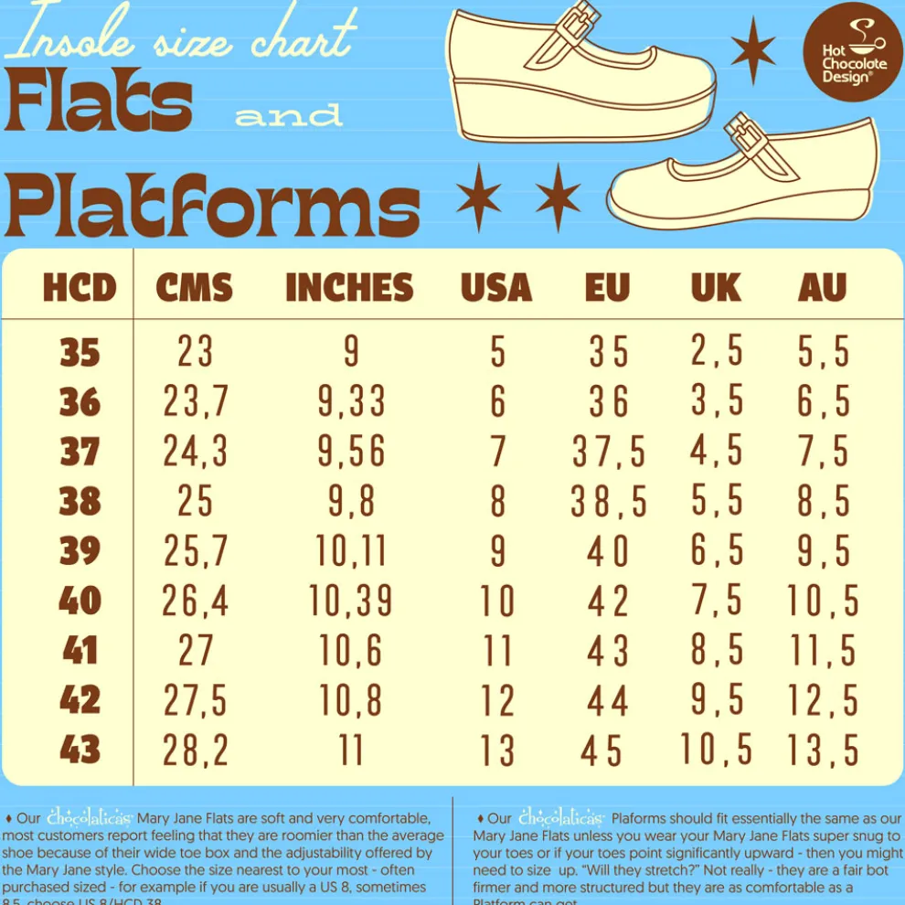 Chocolaticas® Memento Mori Women's Mary Jane Platform